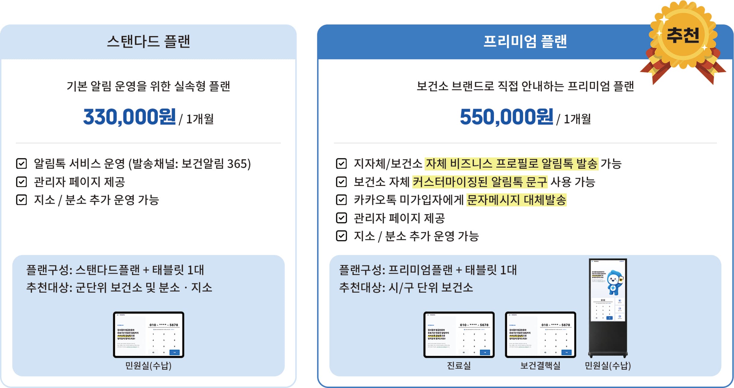 스탠다드 플랜과 프리미엄 플랜의 월 요금과 포함 기능, 추천 대상을 비교한 안내